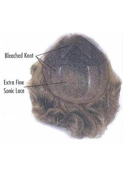 Men's Human Hair Pieces for Sale - Lace Front & Full Chemo